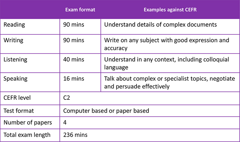 schools-gpex-central