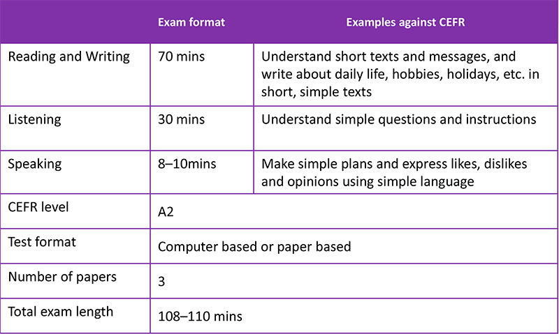 a2-key-for-schools