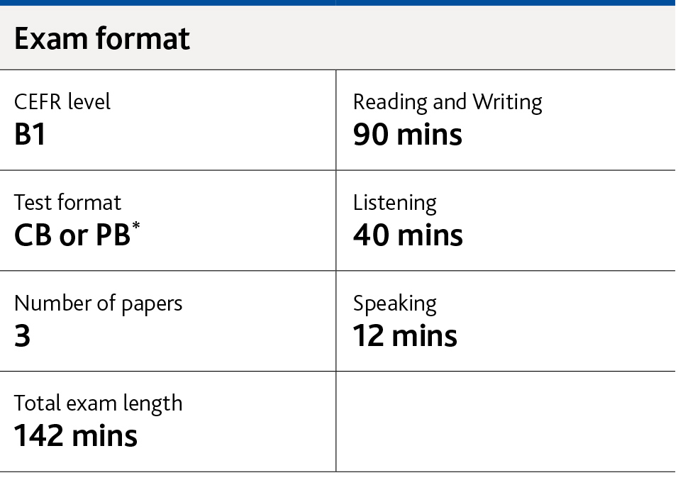 b1-business-preliminary