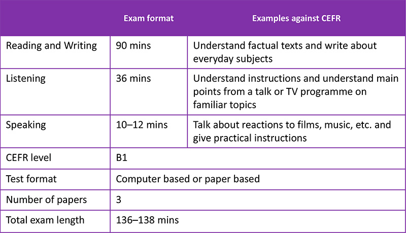 b1-preliminaryforschools